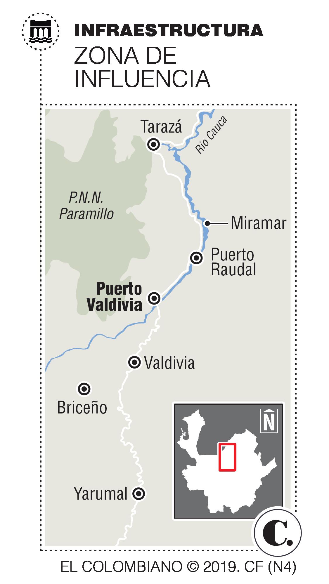 InfogrÃ¡fico