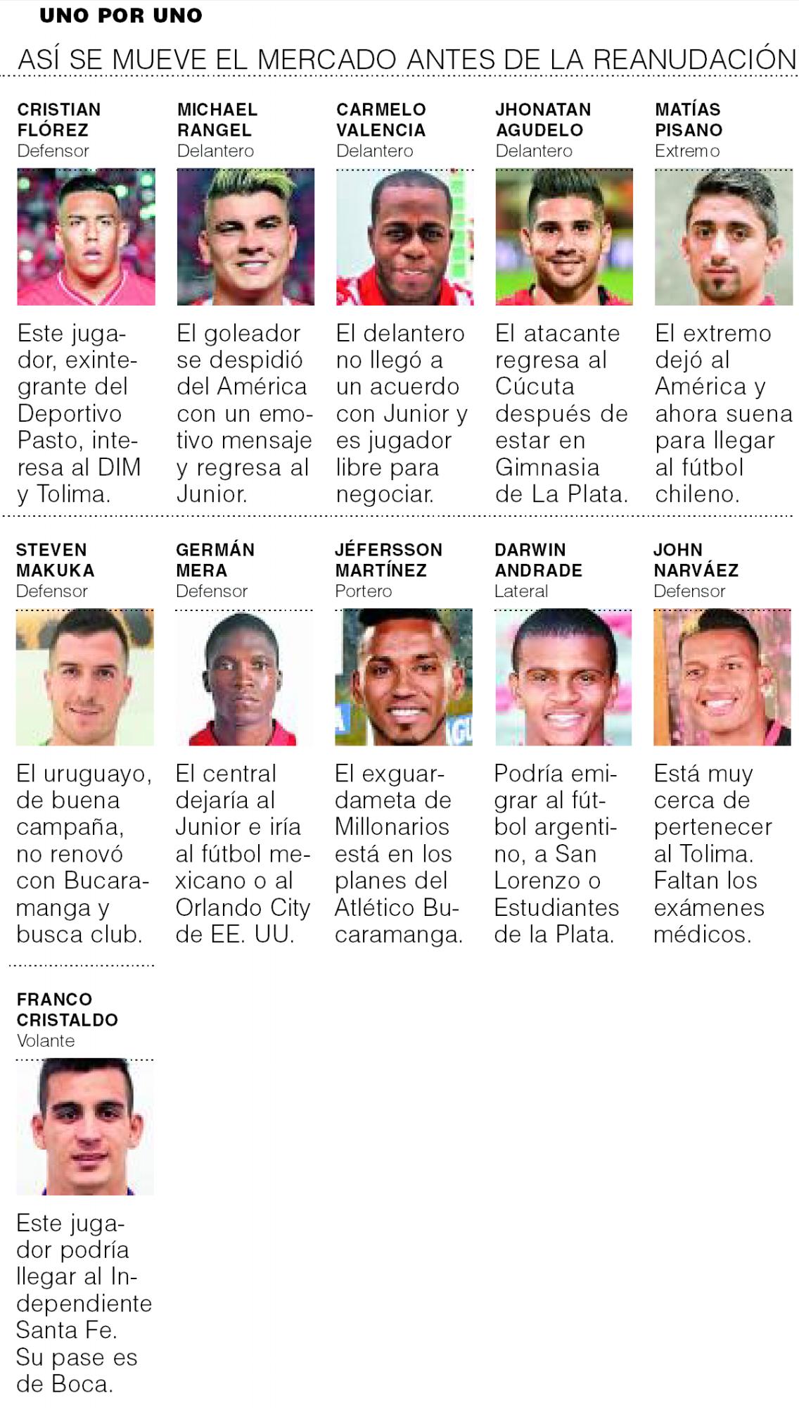 InfogrÃ¡fico