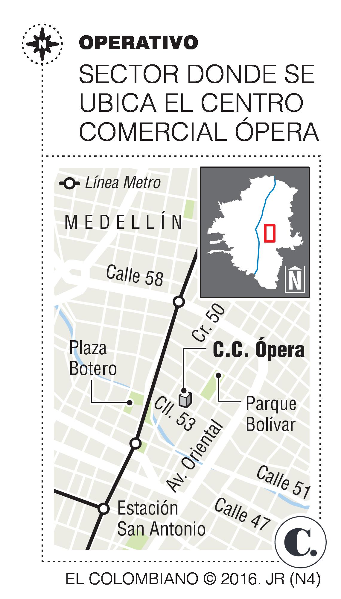 InfogrÃ¡fico