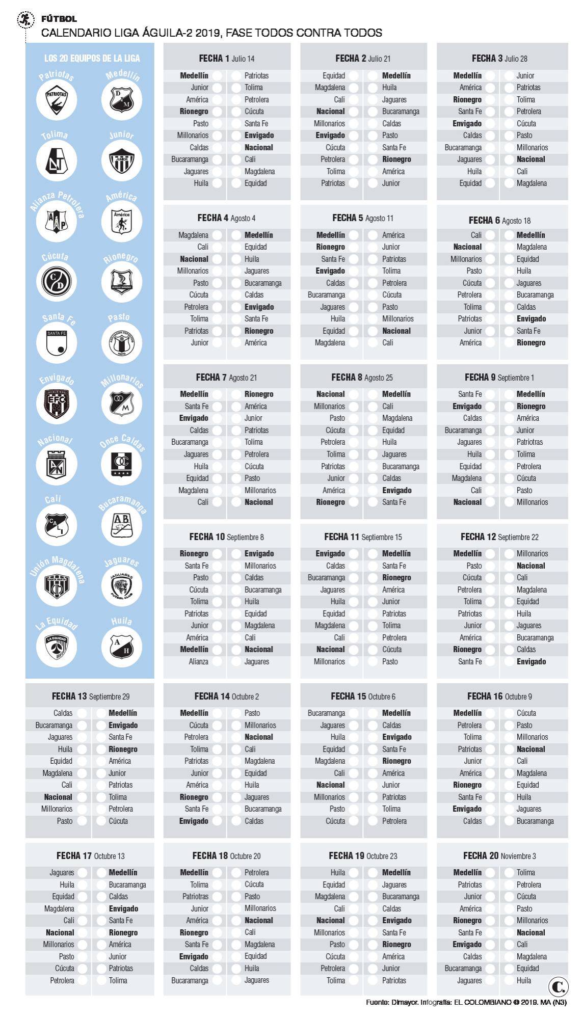 InfogrÃ¡fico