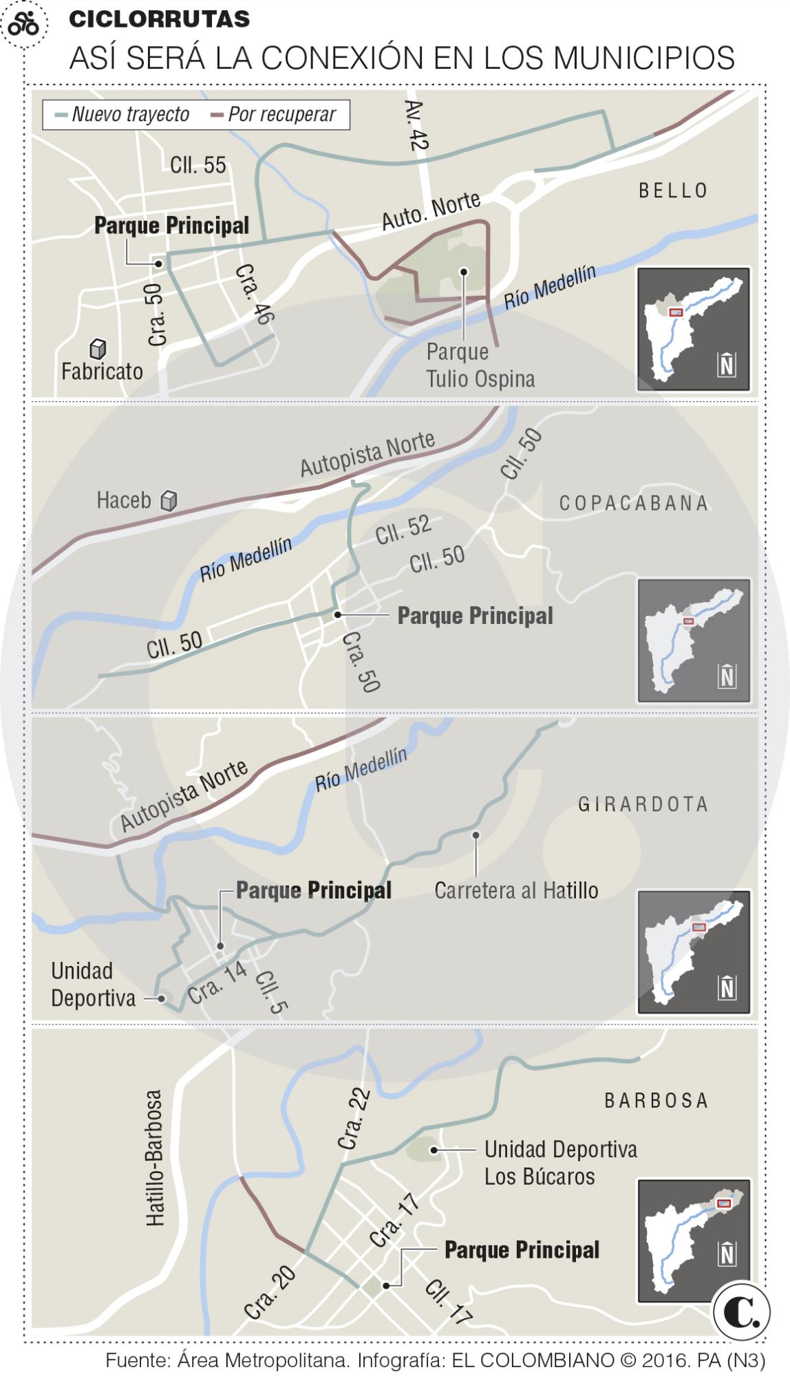 InfogrÃ¡fico