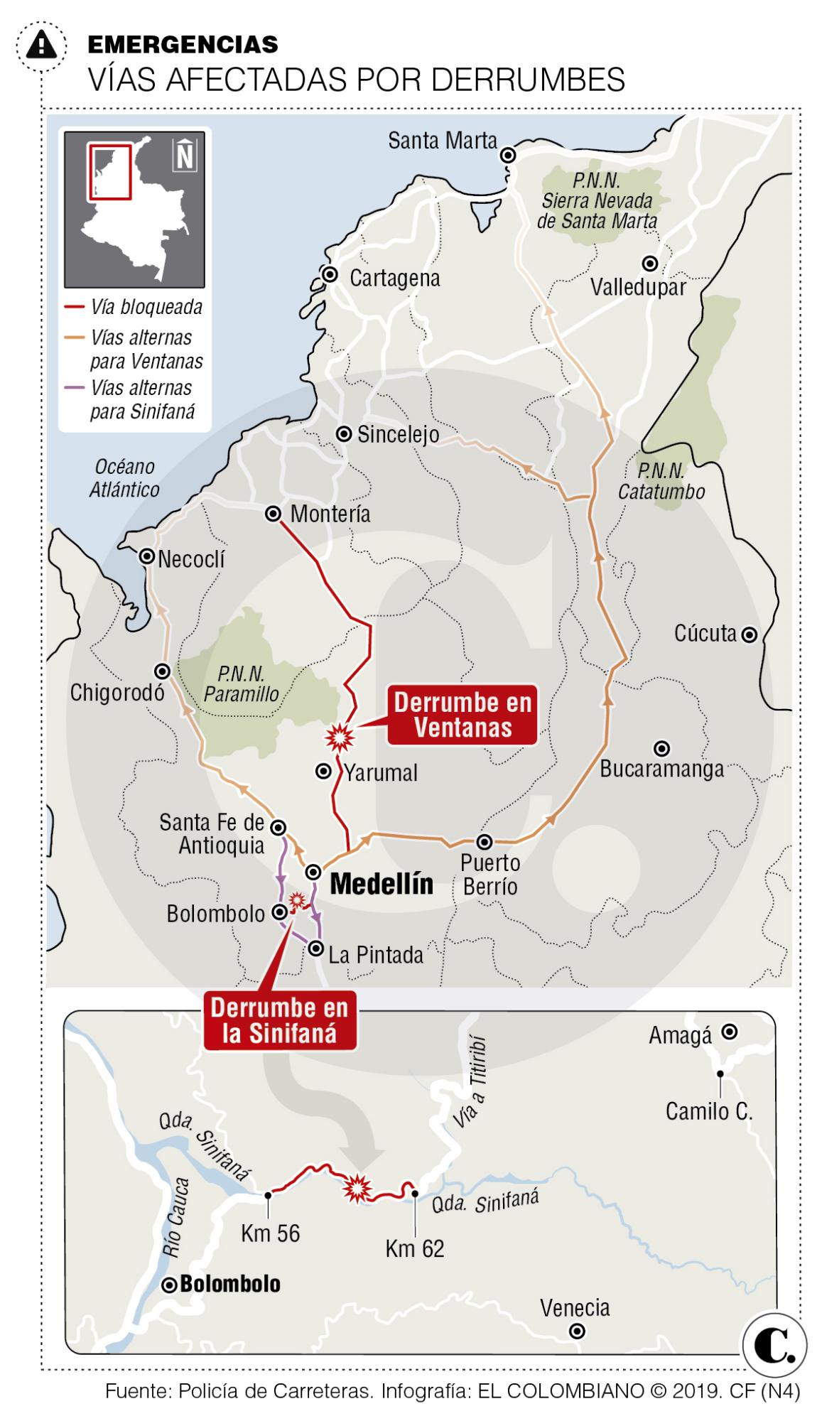 InfogrÃ¡fico