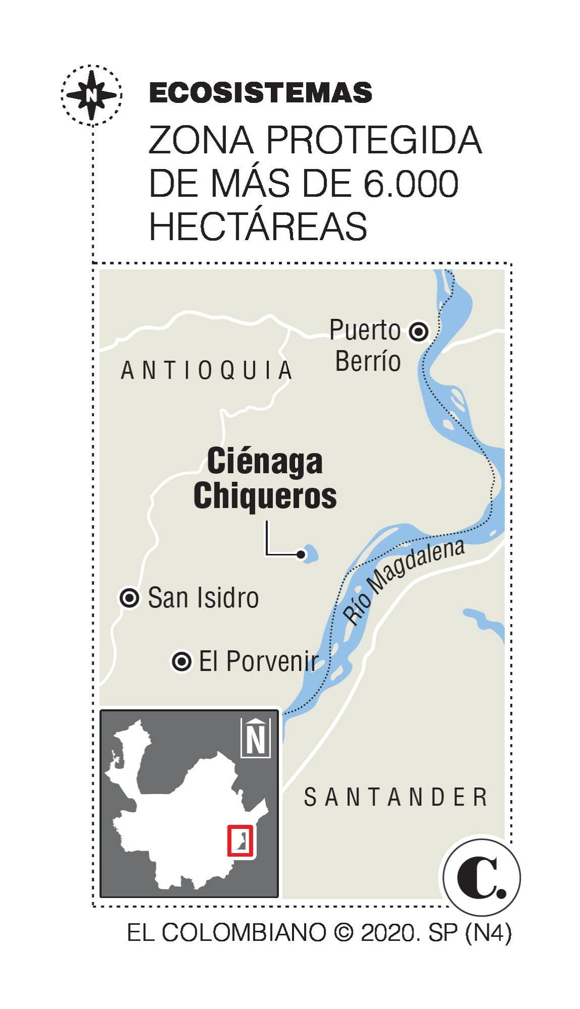 InfogrÃ¡fico