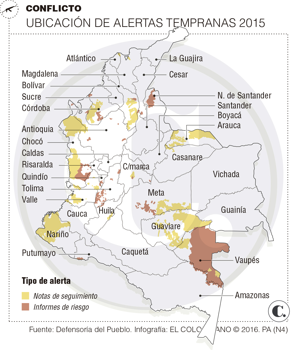 InfogrÃ¡fico