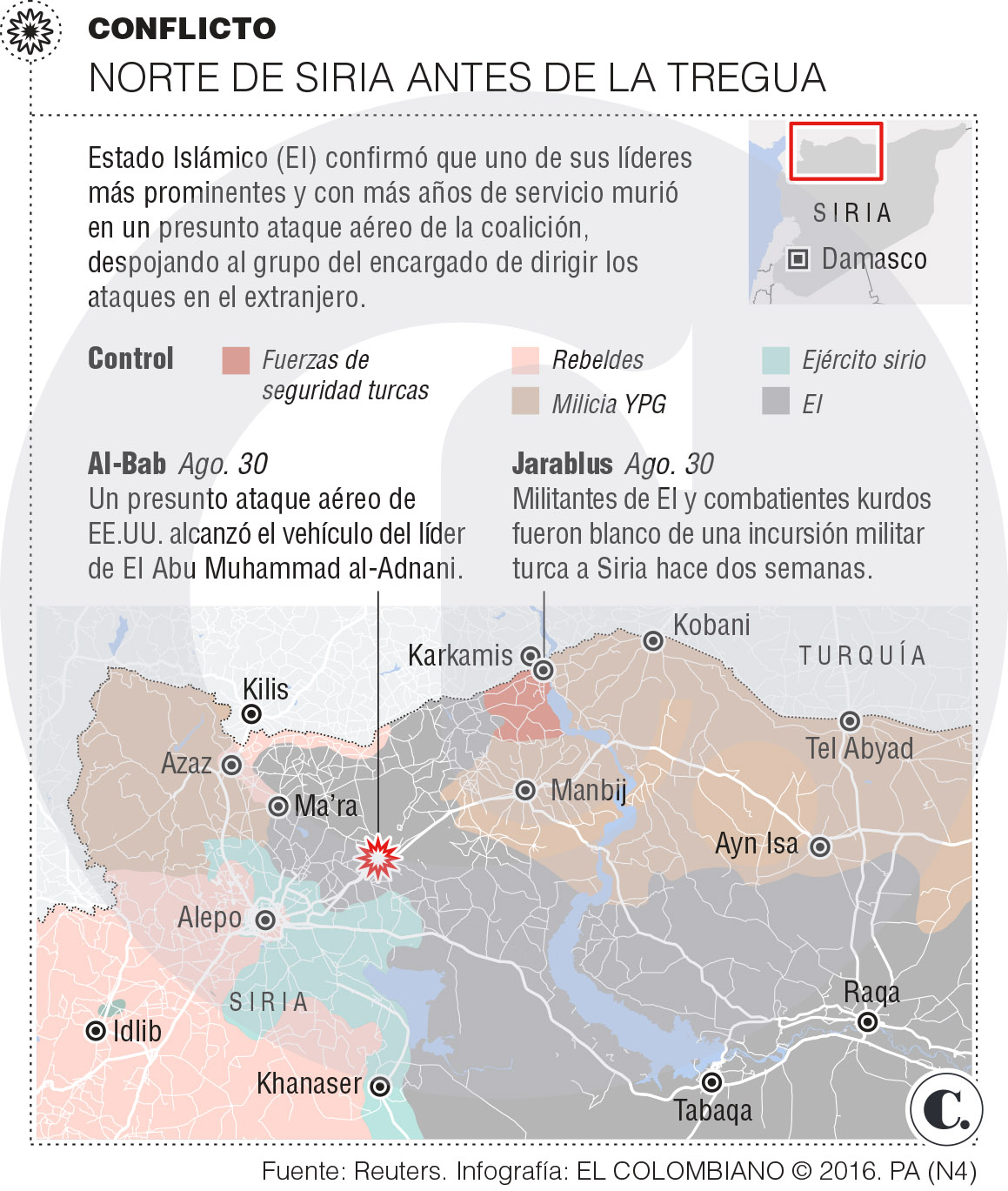 InfogrÃ¡fico