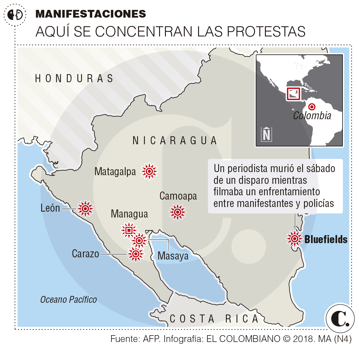 InfogrÃ¡fico