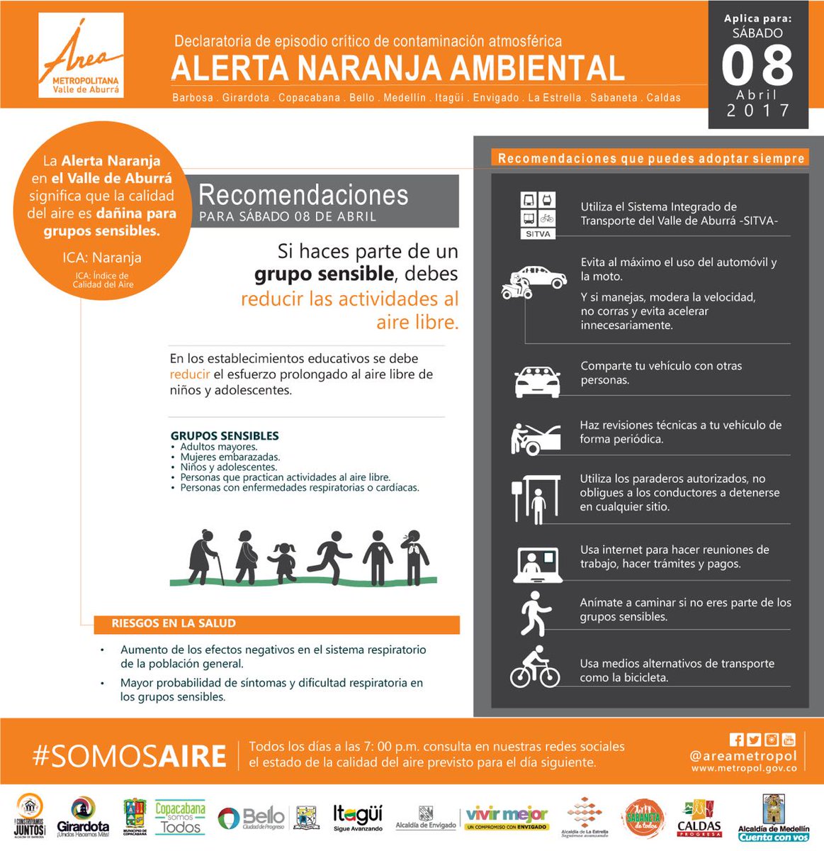 InfogrÃ¡fico