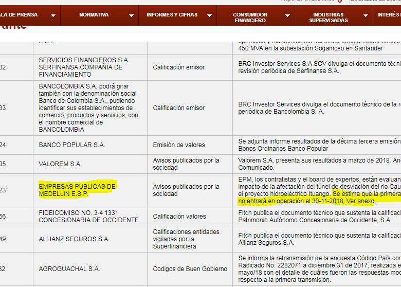 EPM trabaja en emergencia de Hidroituango para evitar afectar el cronograma