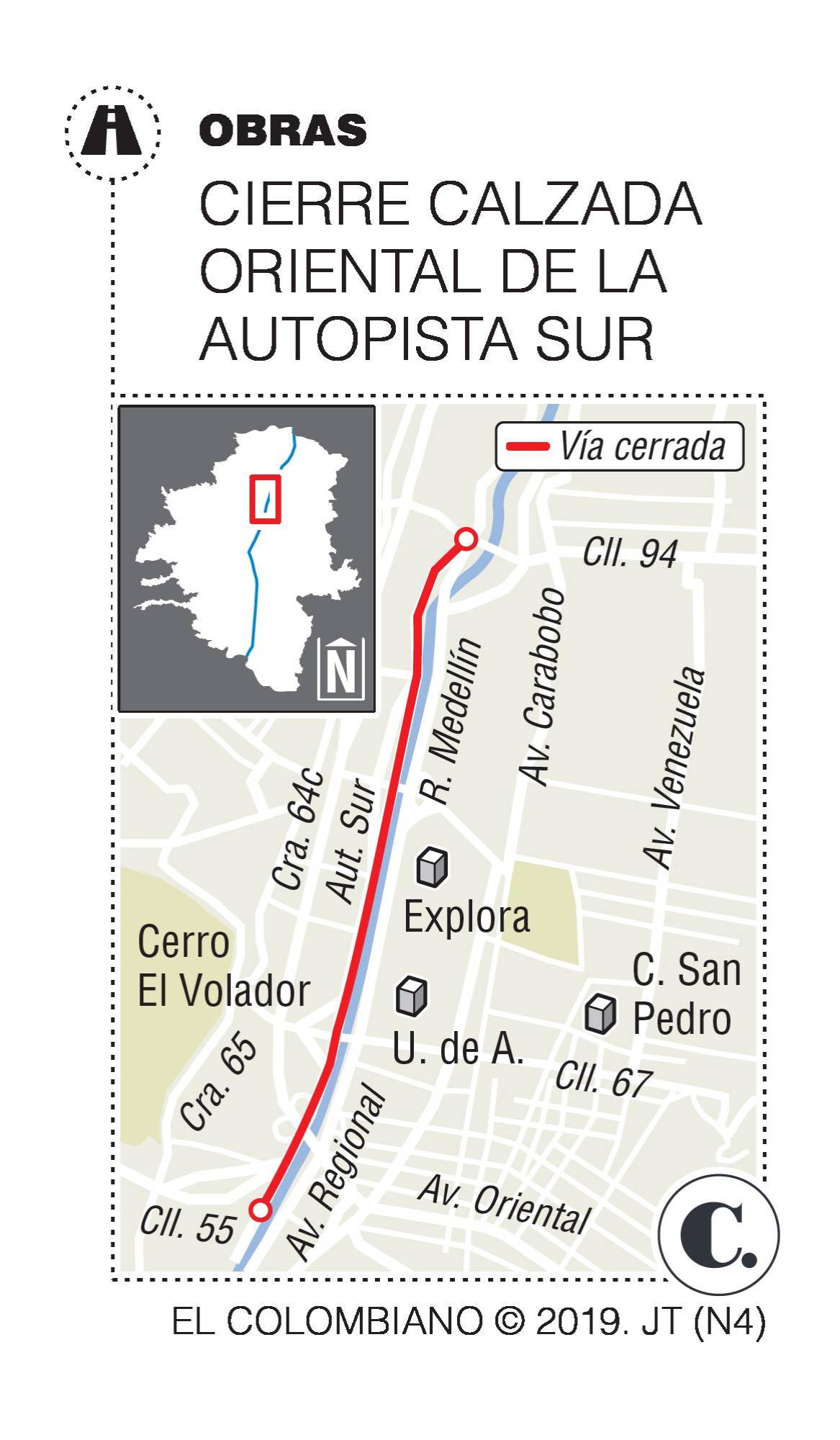 InfogrÃ¡fico