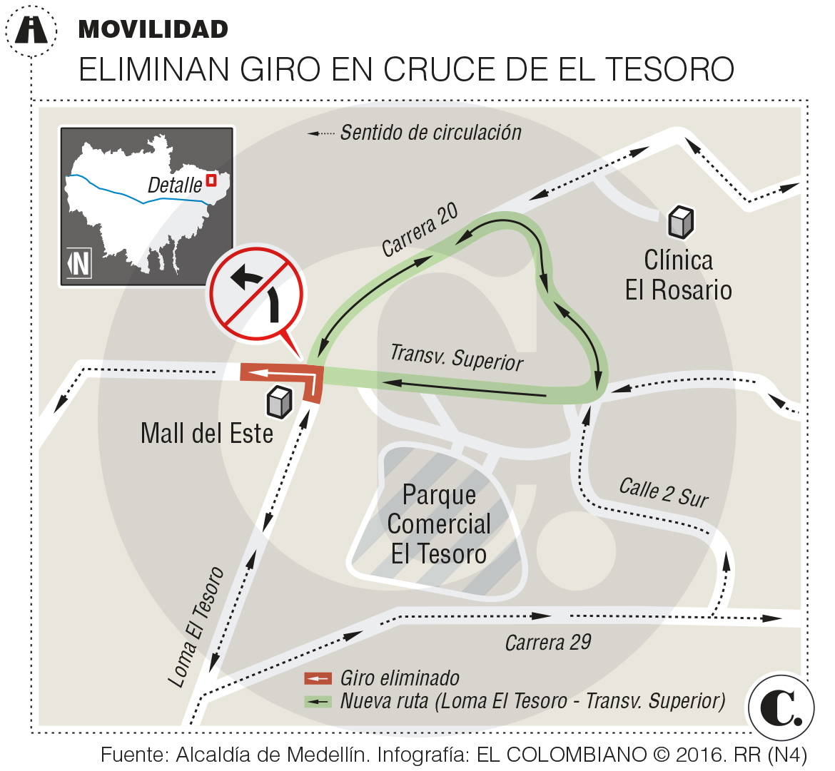 InfogrÃ¡fico