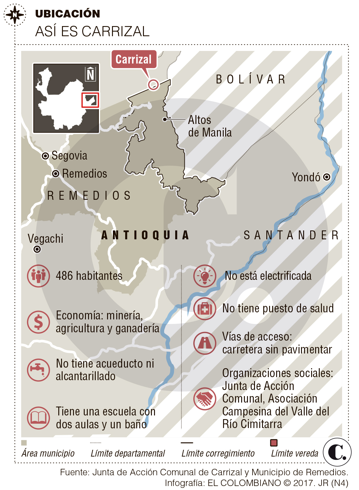 InfogrÃ¡fico