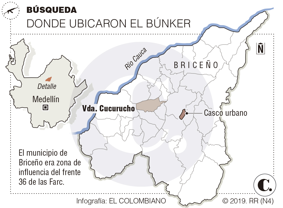 InfogrÃ¡fico