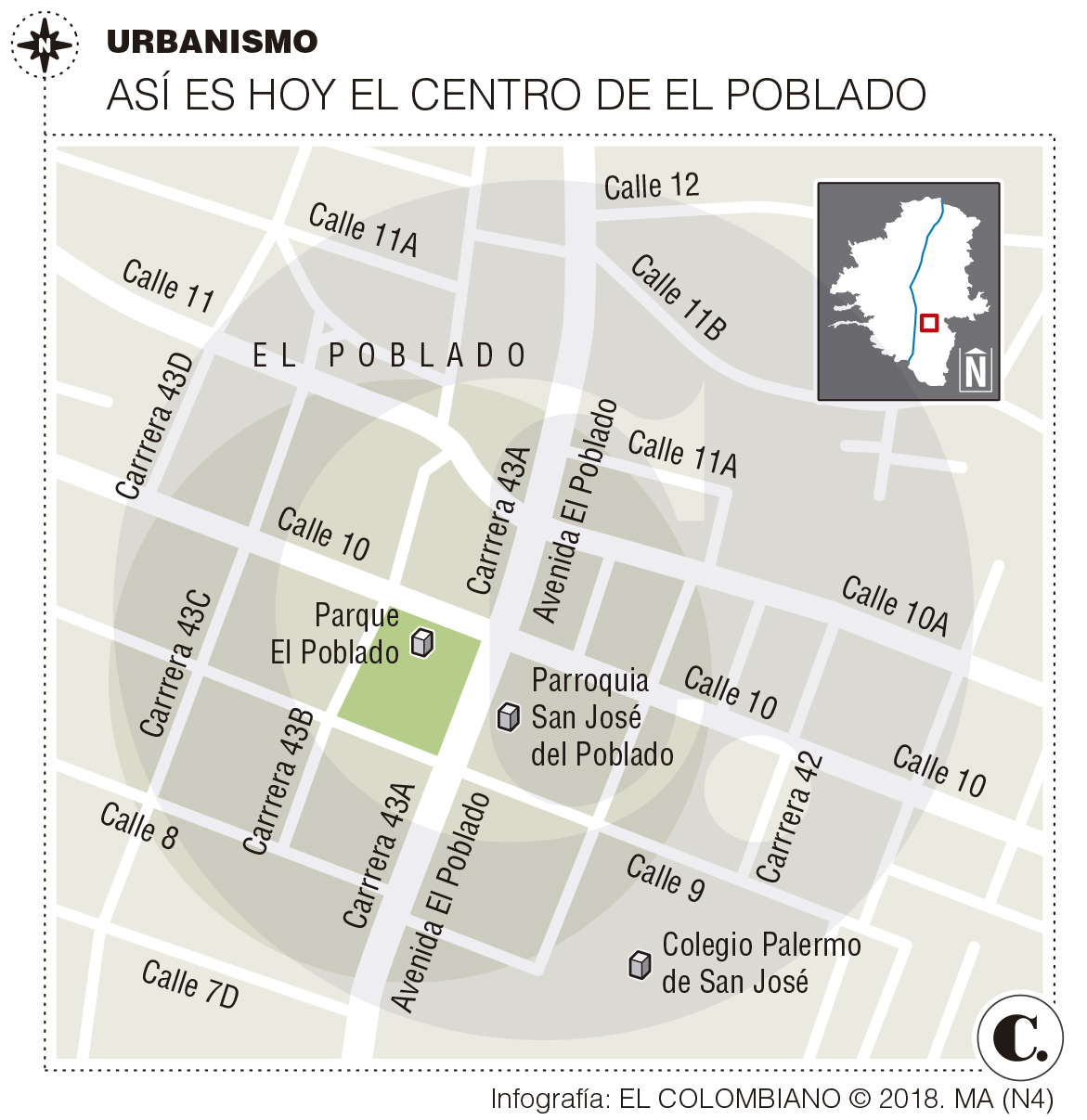 InfogrÃ¡fico