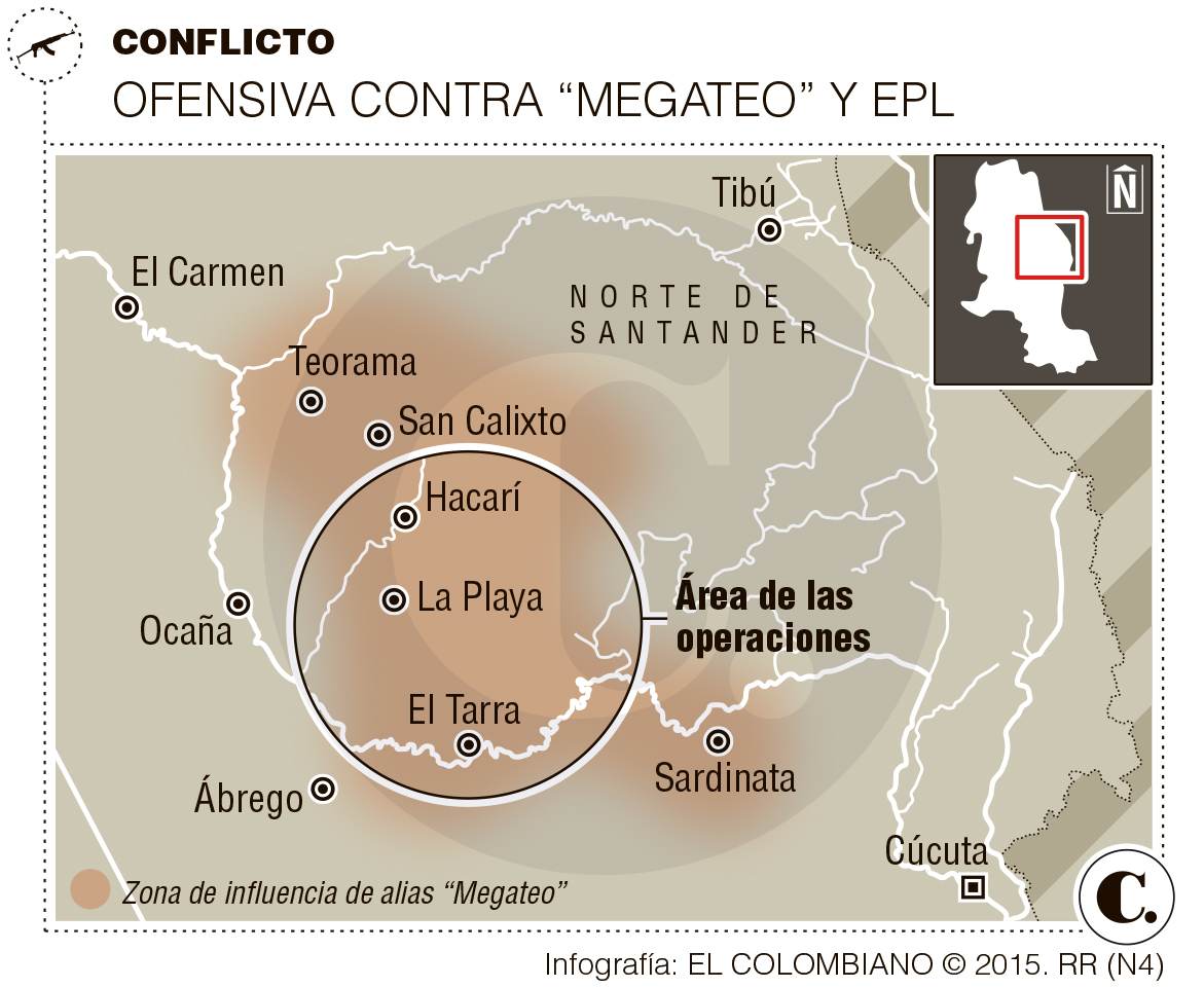 InfogrÃ¡fico