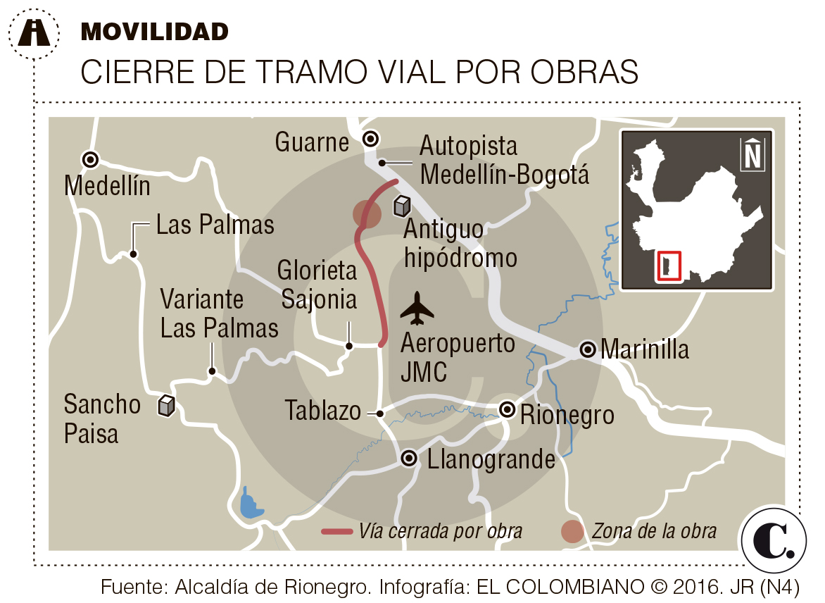 InfogrÃ¡fico