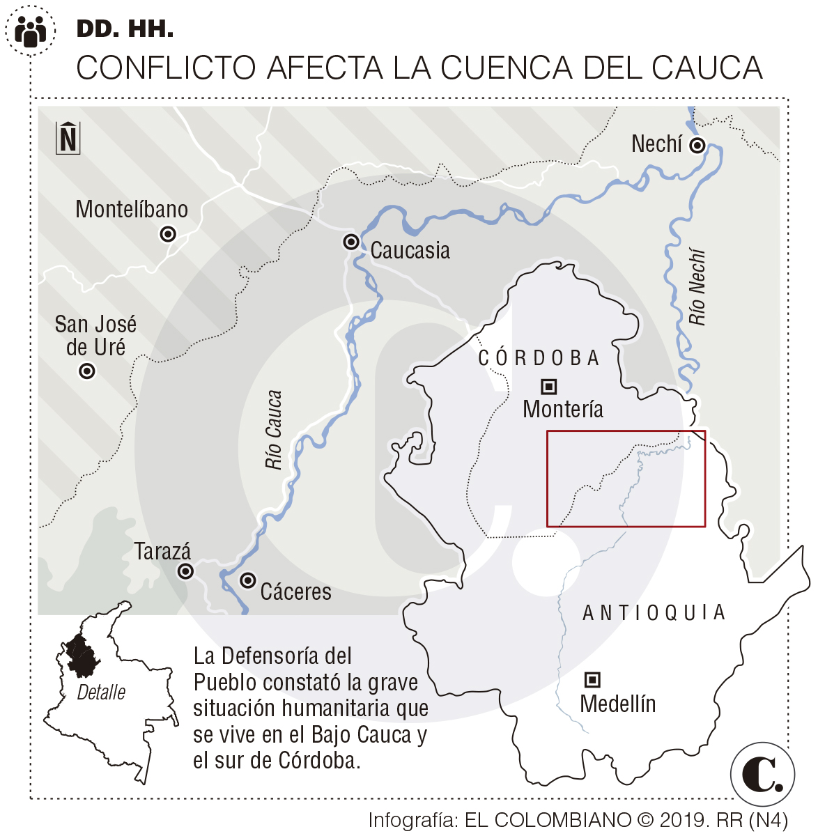 InfogrÃ¡fico