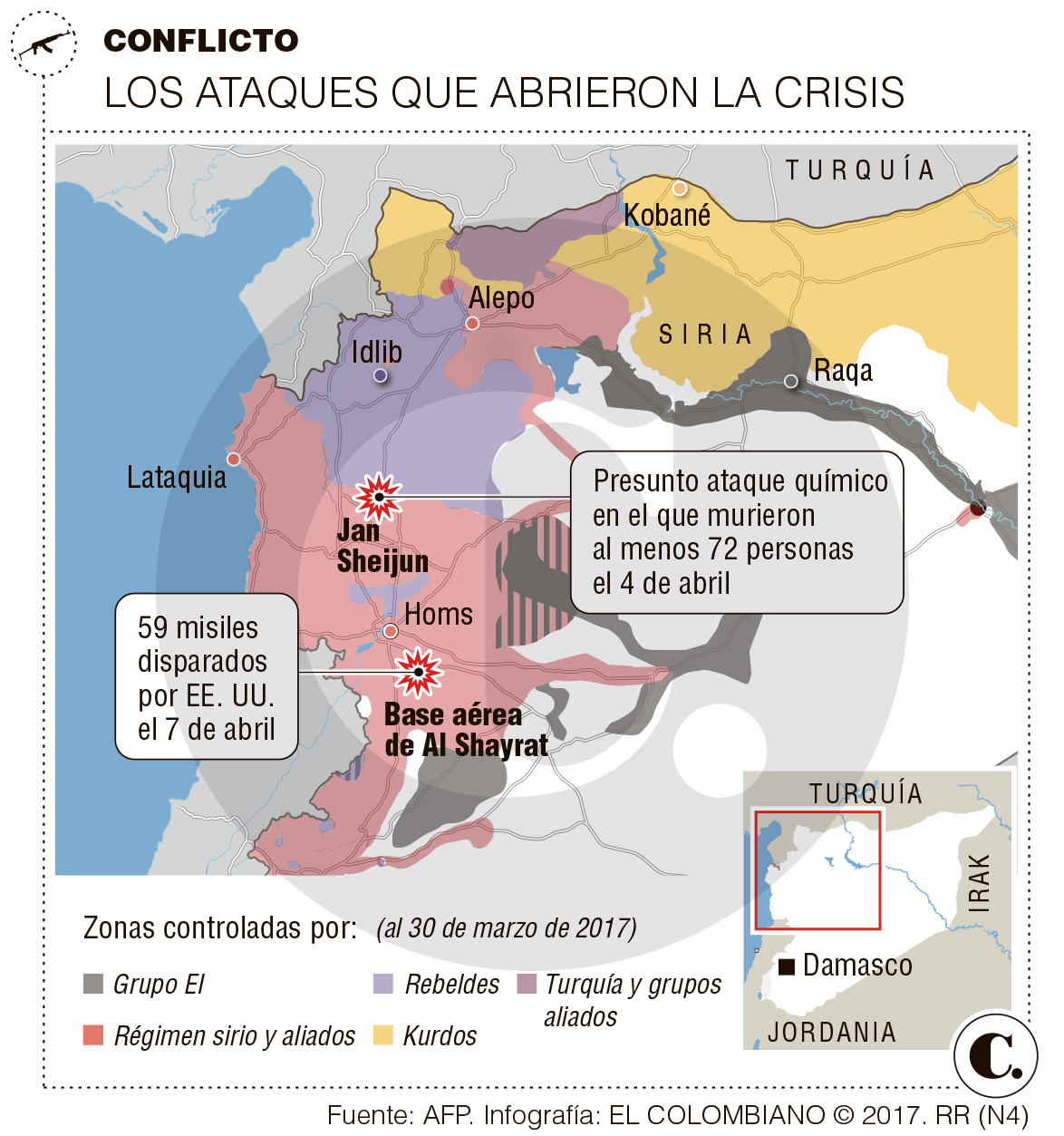 InfogrÃ¡fico