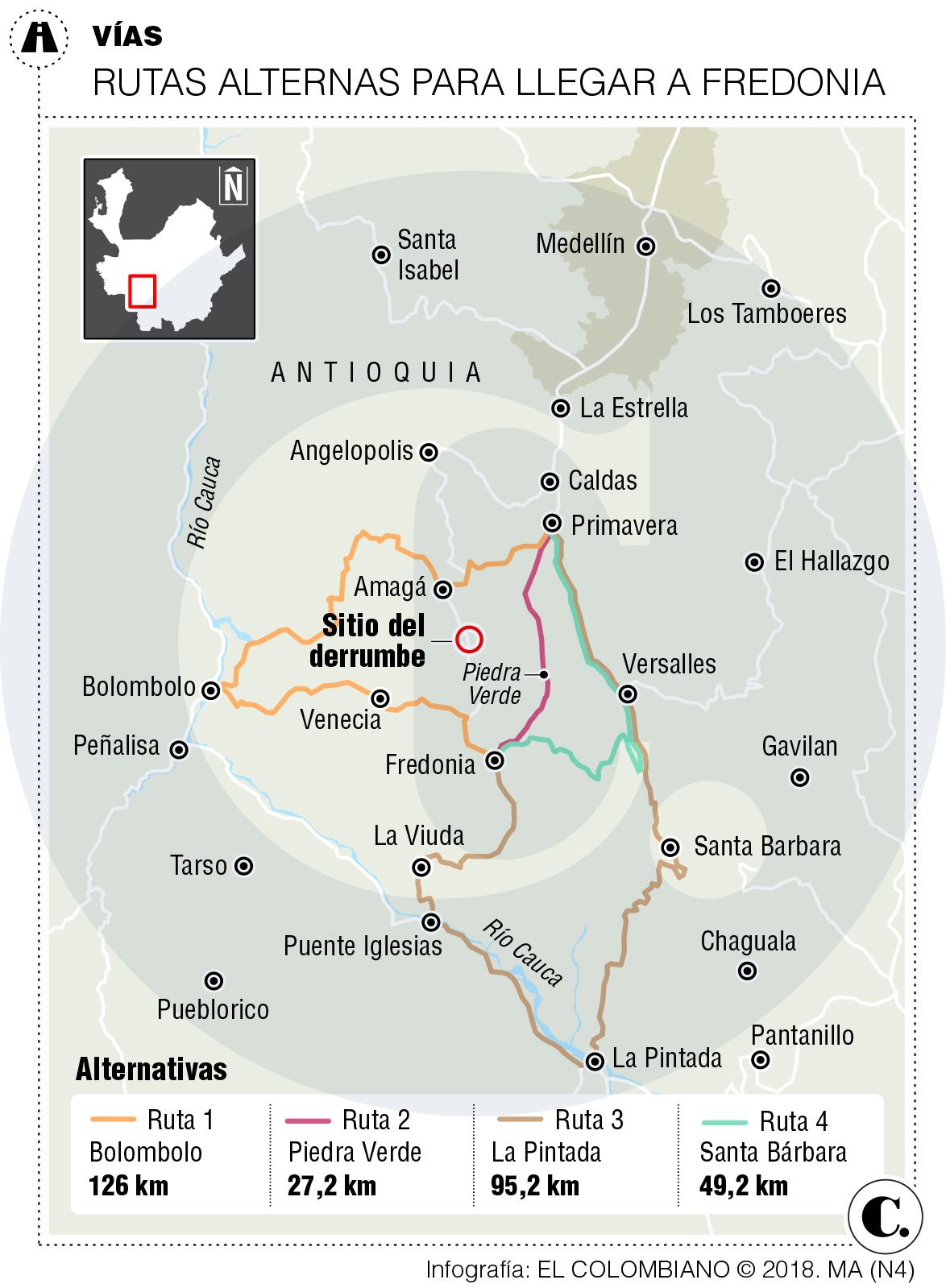 InfogrÃ¡fico