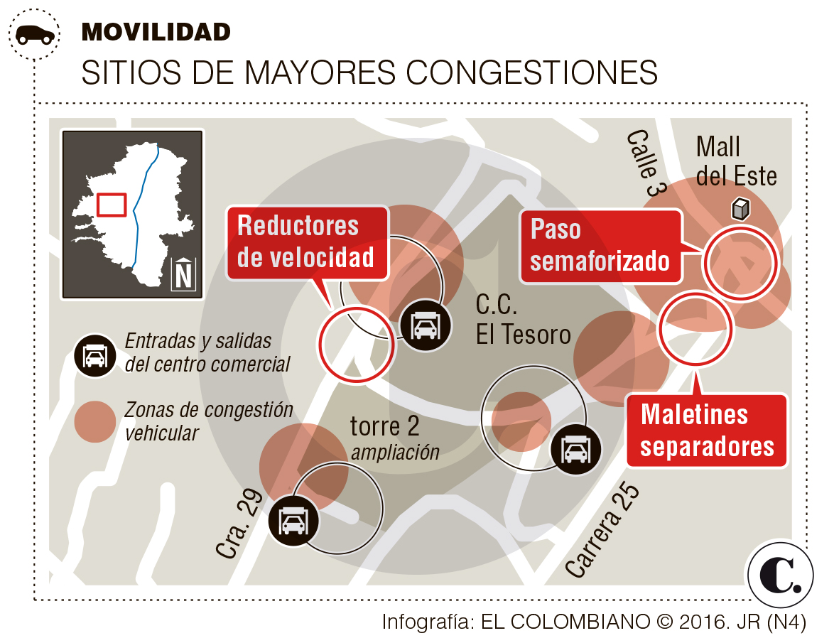 InfogrÃ¡fico