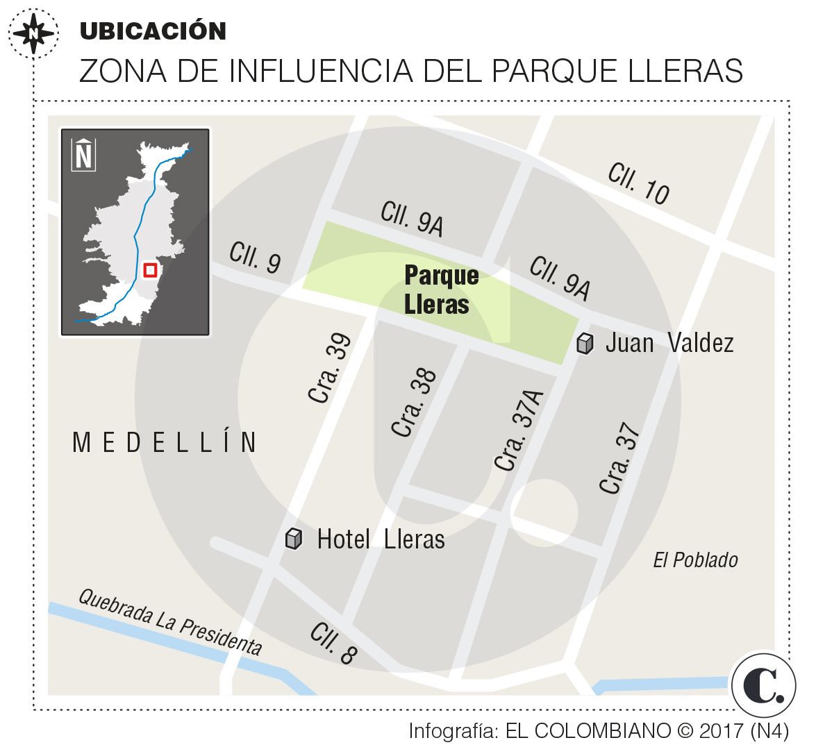 InfogrÃ¡fico