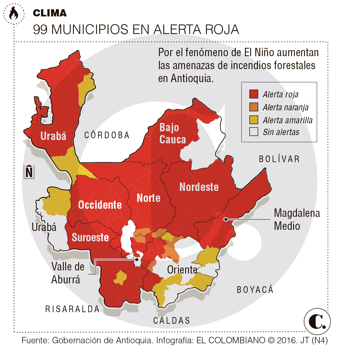 InfogrÃ¡fico