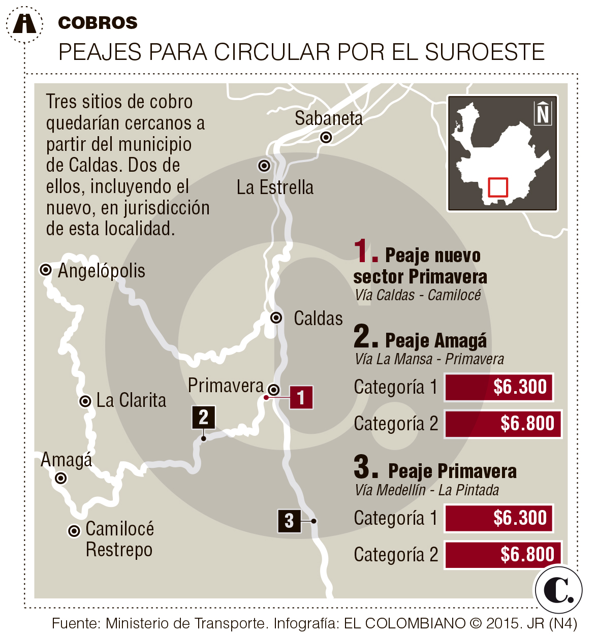 InfogrÃ¡fico