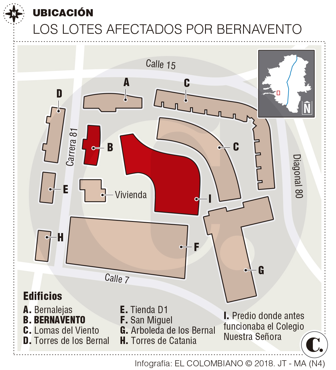 InfogrÃ¡fico