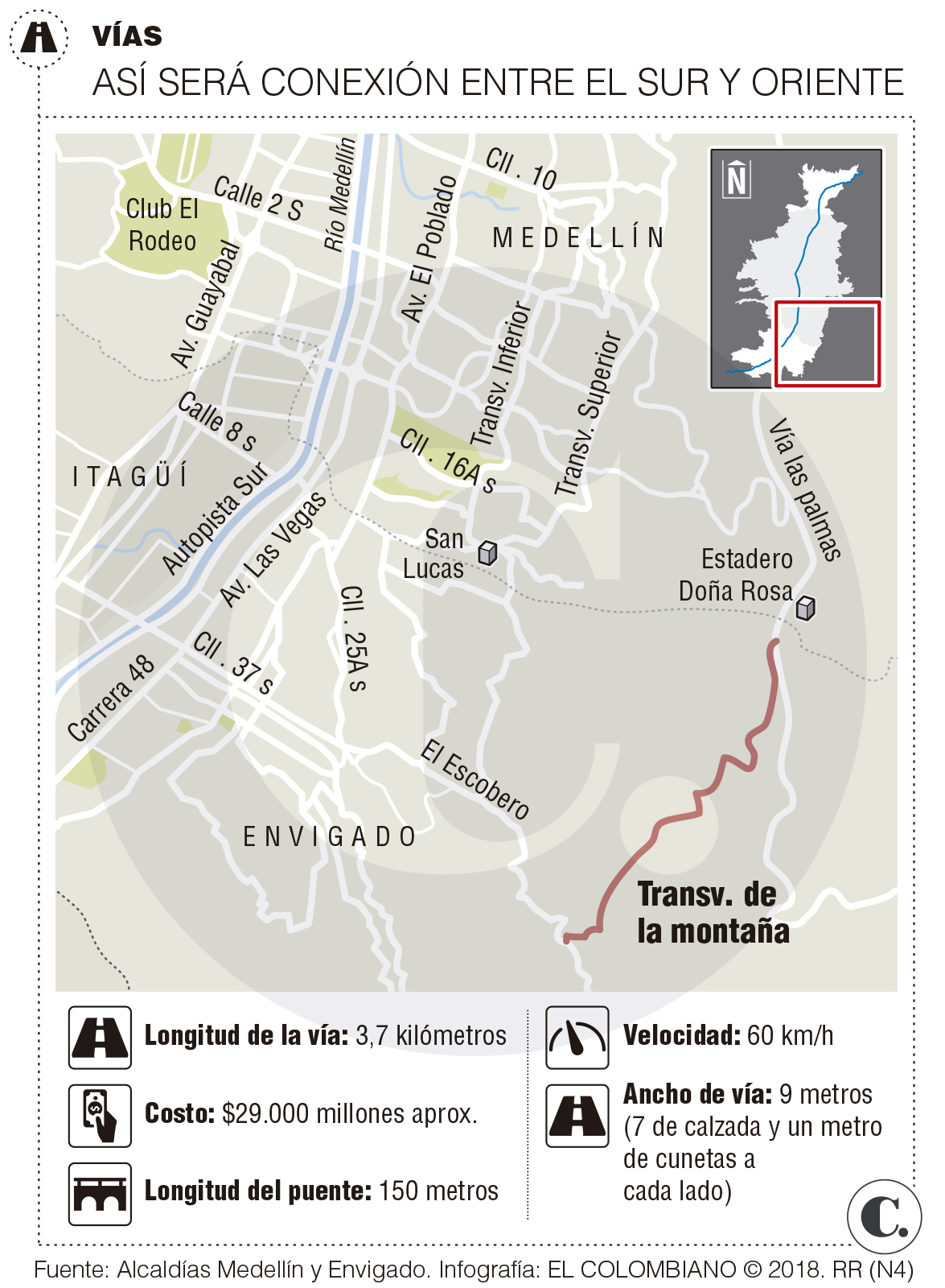 InfogrÃ¡fico