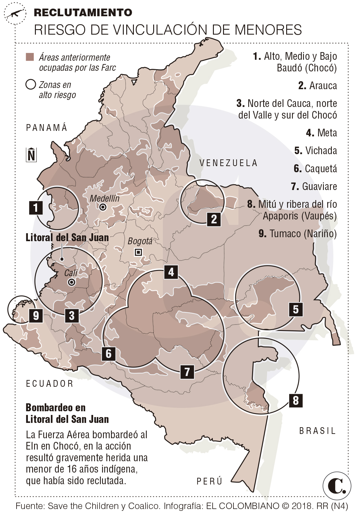 InfogrÃ¡fico