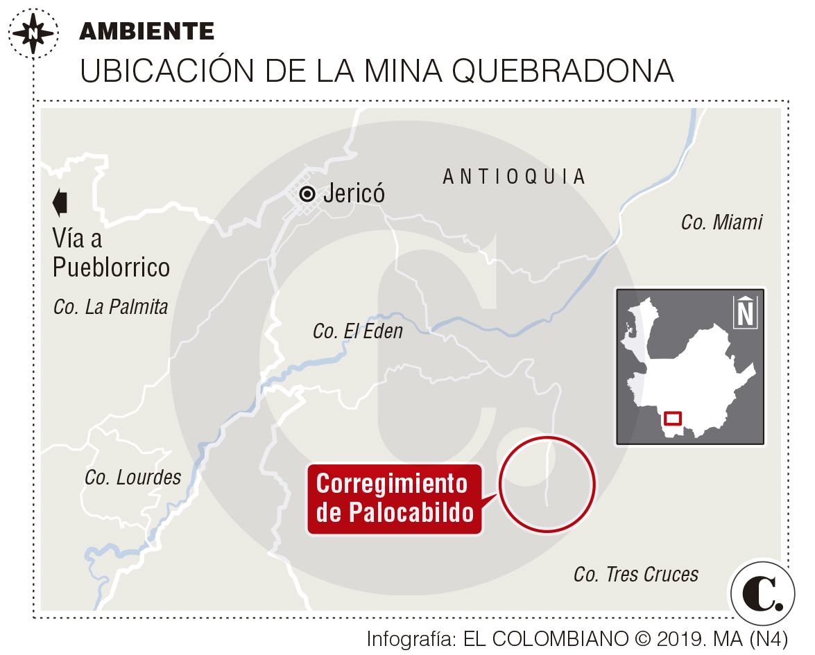 InfogrÃ¡fico