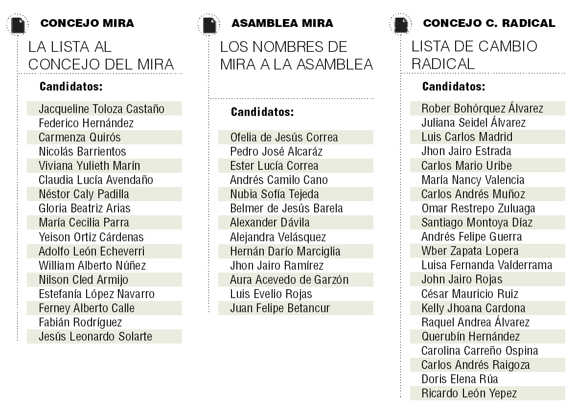 InfogrÃ¡fico
