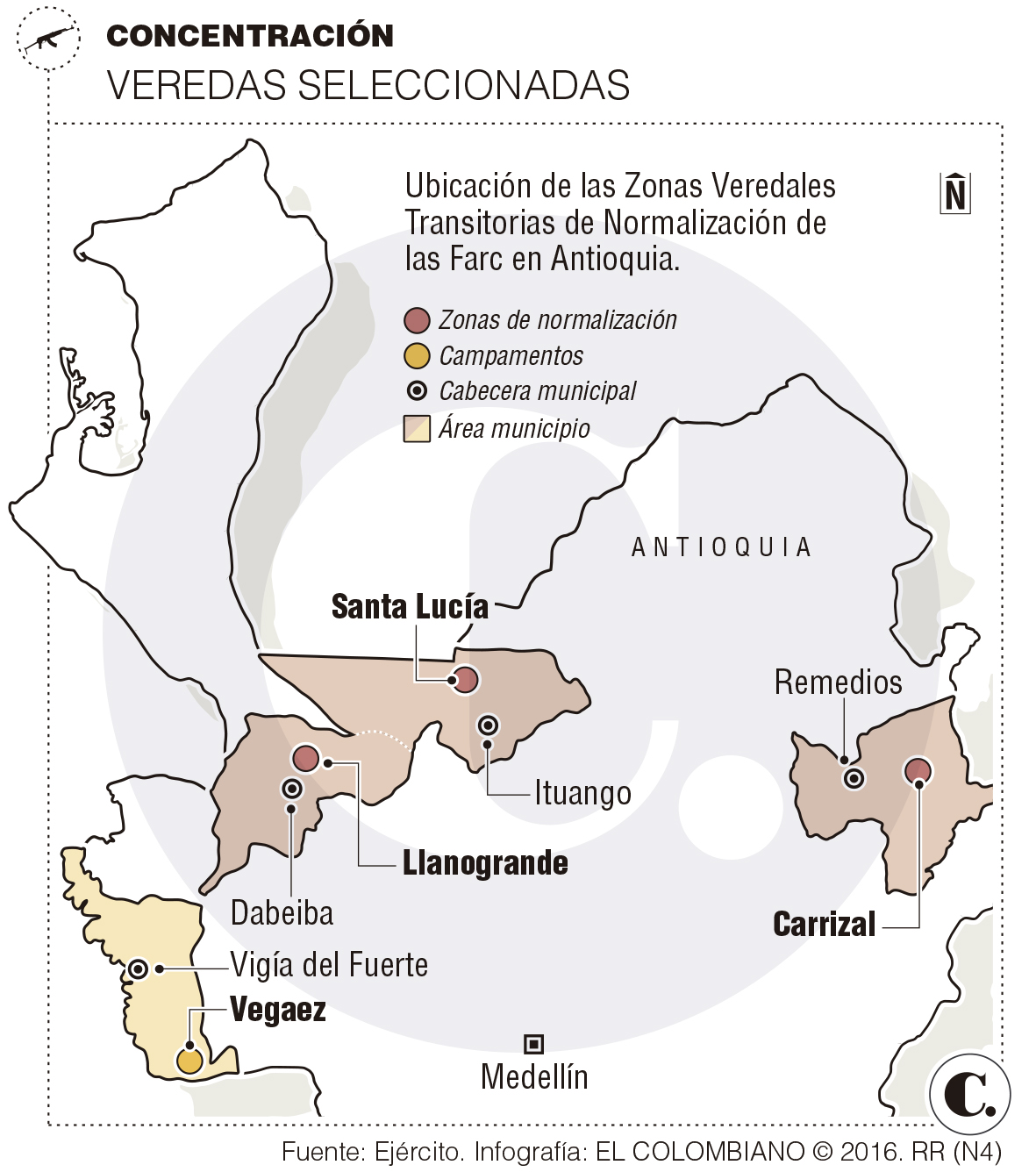 InfogrÃ¡fico