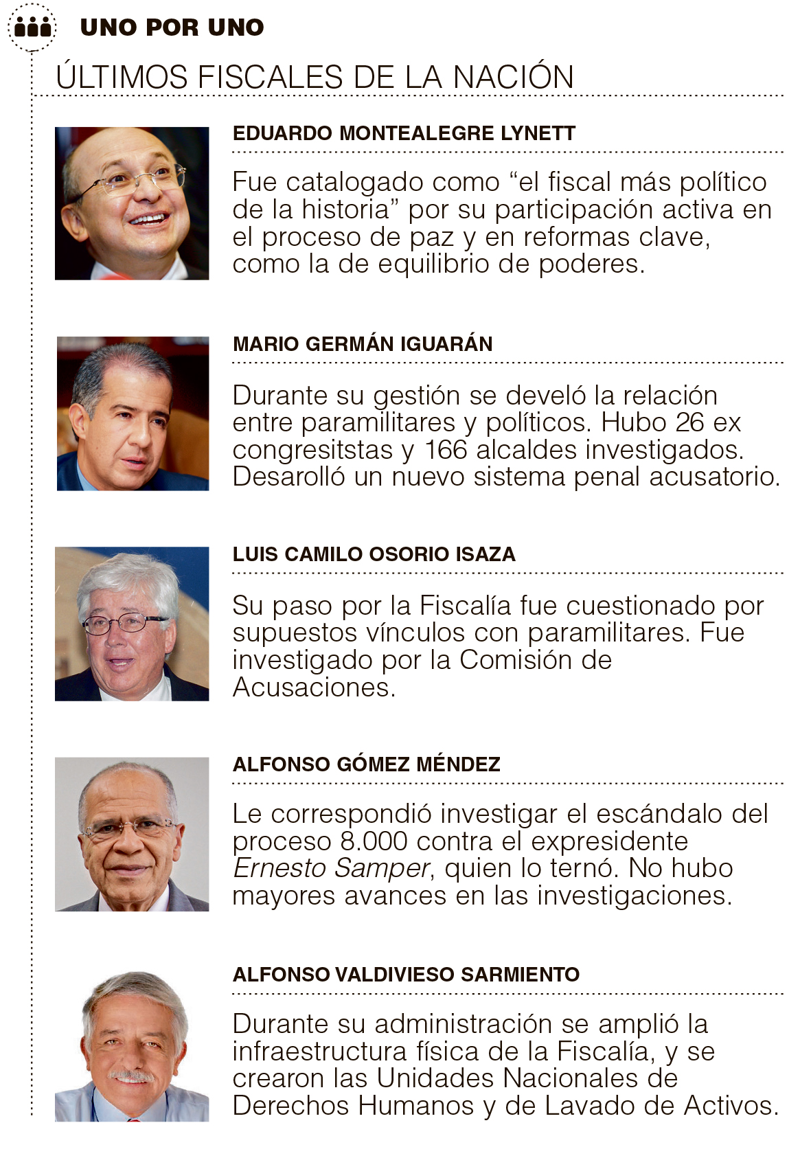 InfogrÃ¡fico