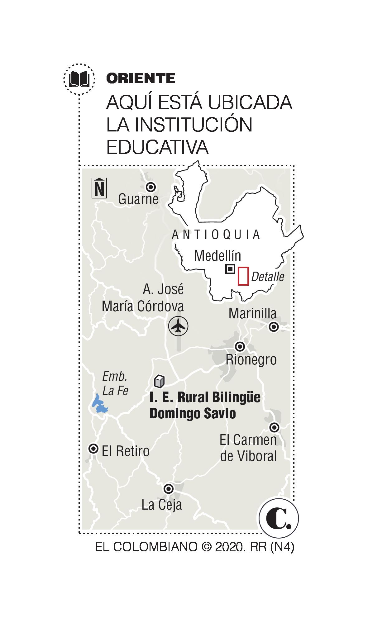 InfogrÃ¡fico