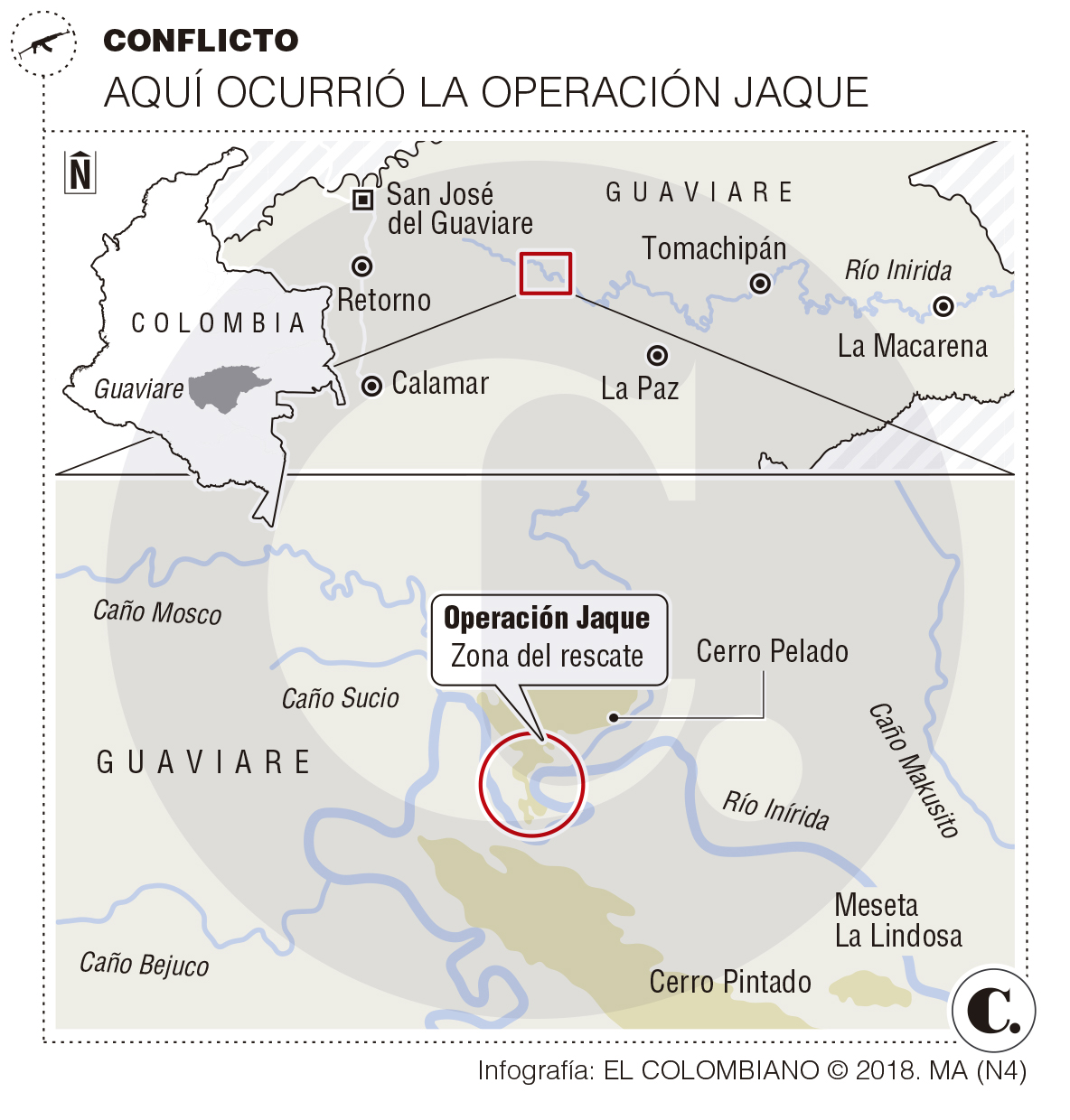 InfogrÃ¡fico