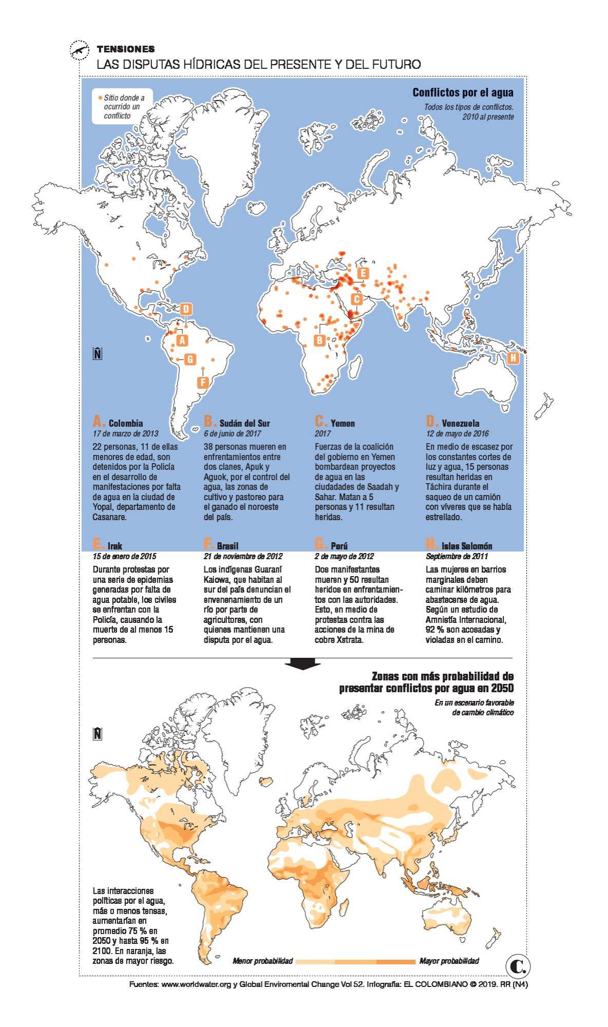 InfogrÃ¡fico