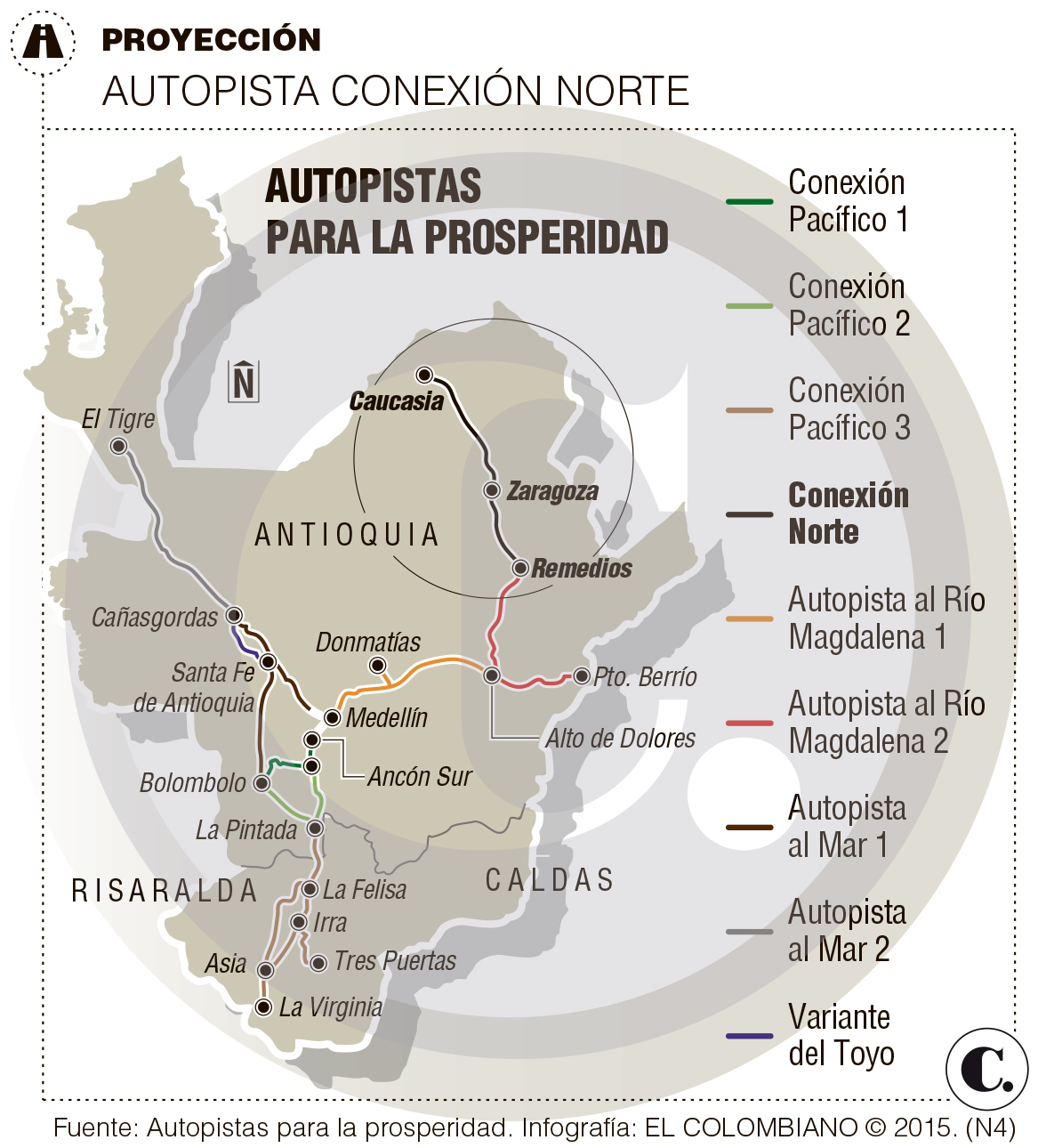 InfogrÃ¡fico