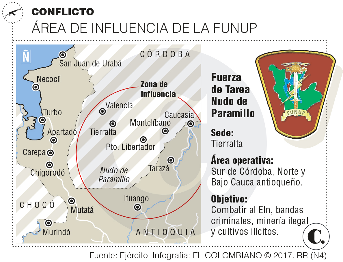 Fuerza de Tarea Nudo del Paramillo del Ejército colombiano cambiará balas por servicio social 