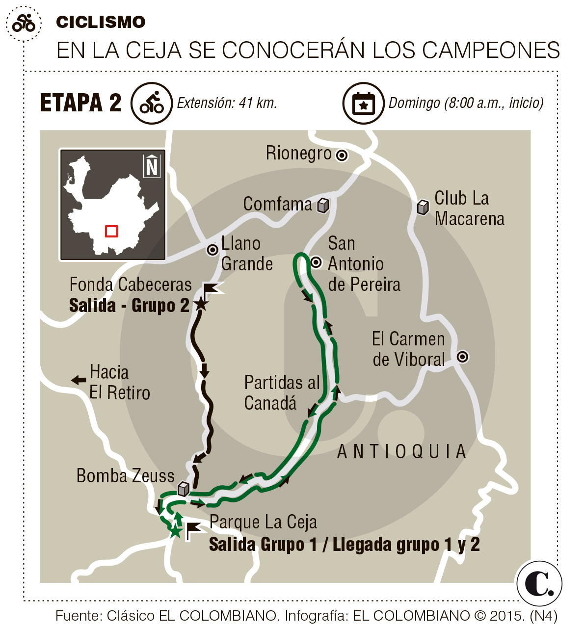 InfogrÃ¡fico