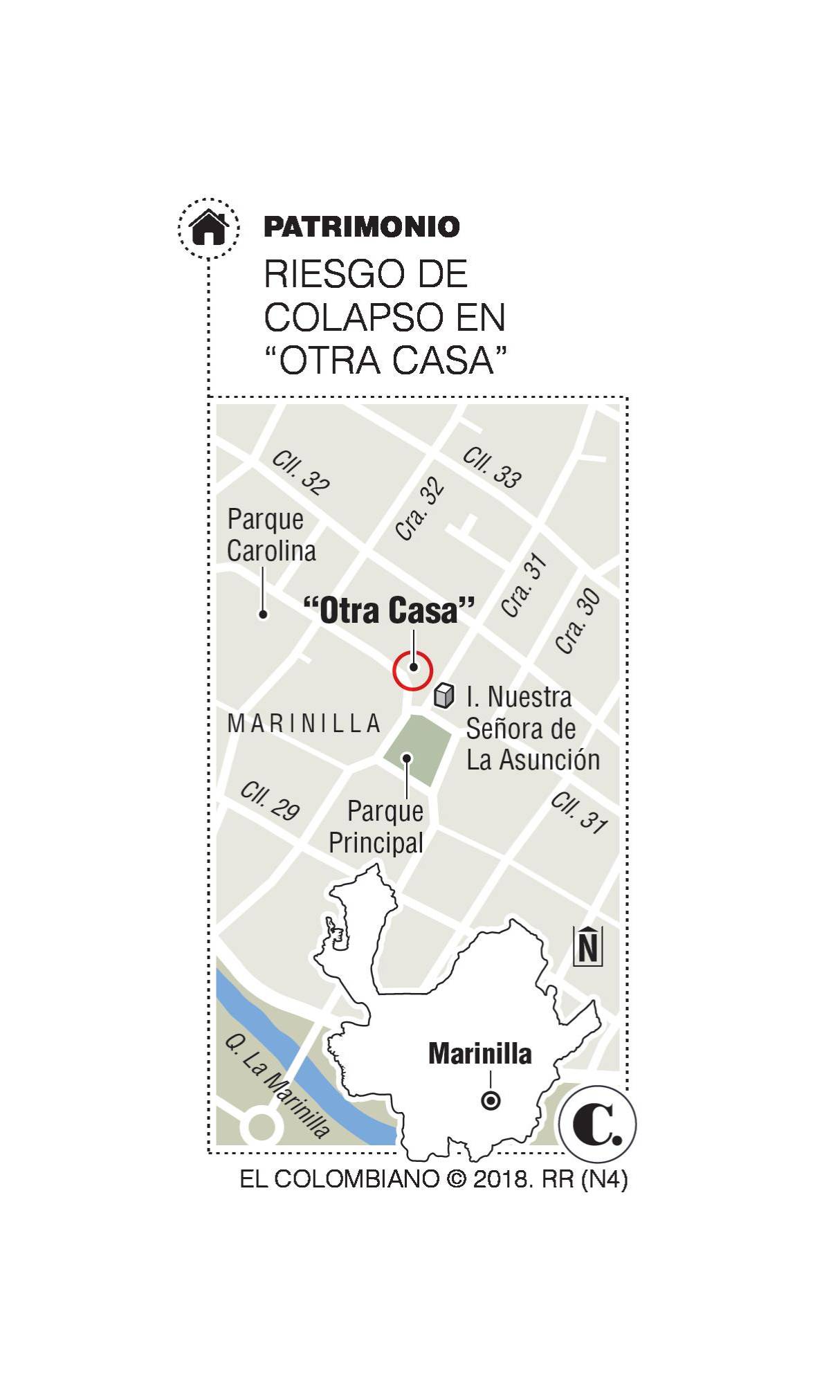 InfogrÃ¡fico