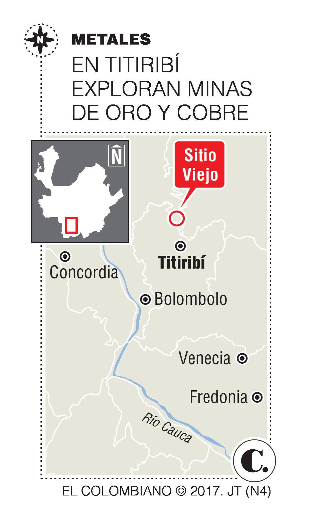 InfogrÃ¡fico