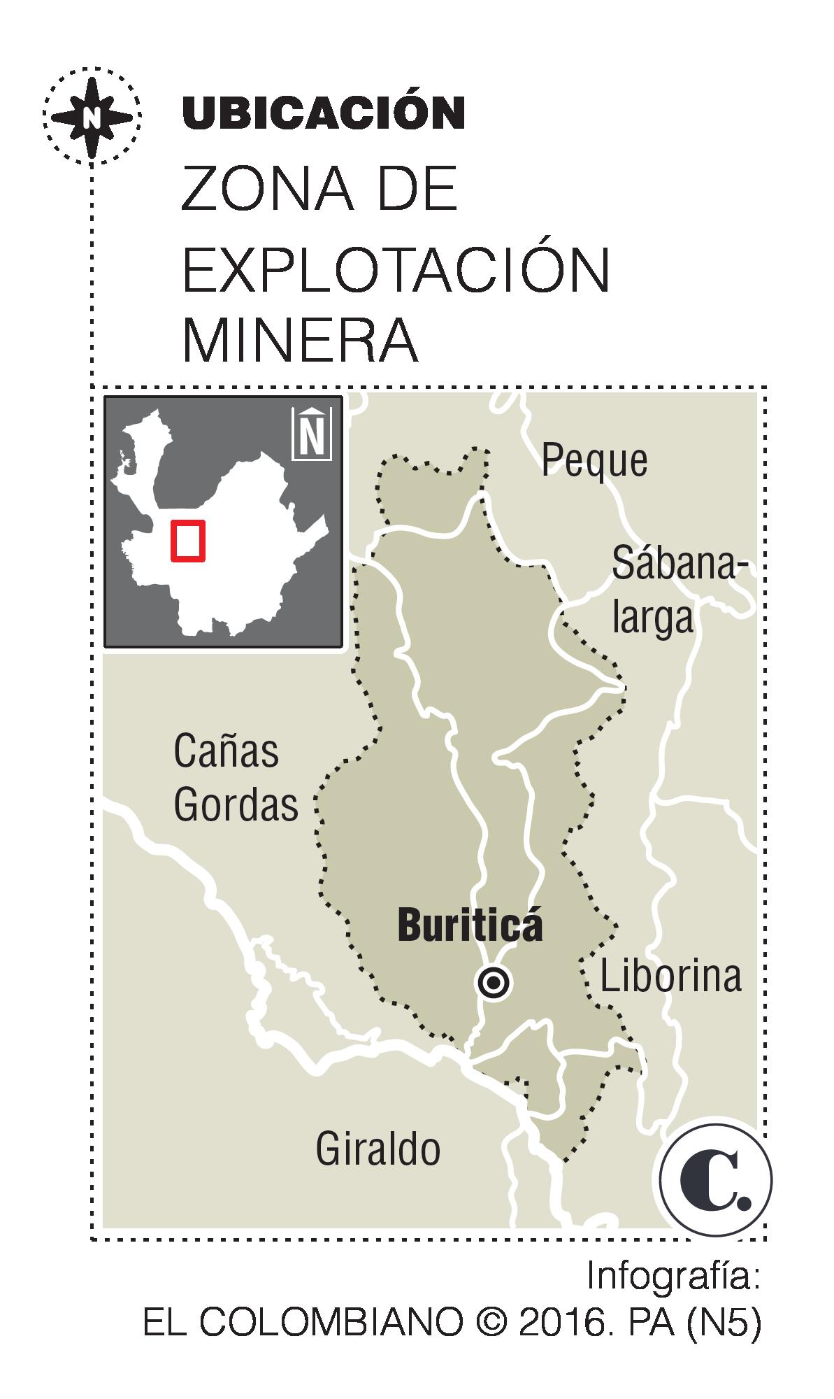InfogrÃ¡fico