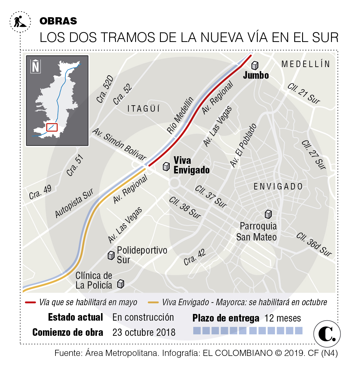 InfogrÃ¡fico
