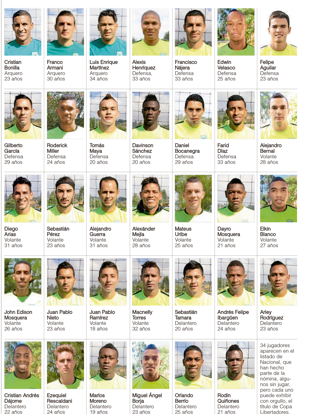 InfogrÃ¡fico