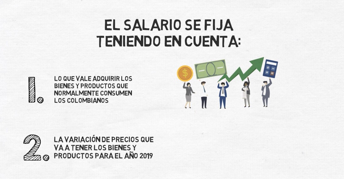 Así se calcula el salario mínimo en Colombia