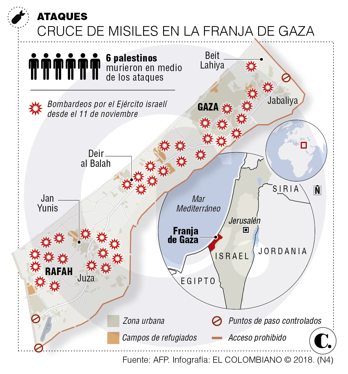 La guerra asimétrica que golpea la Franja de Gaza