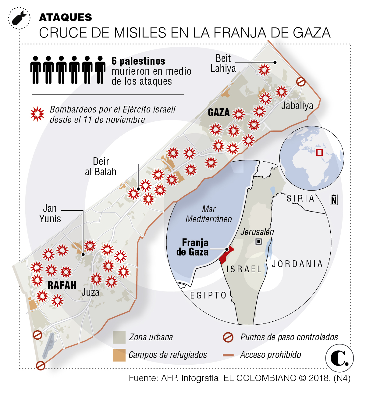 InfogrÃ¡fico