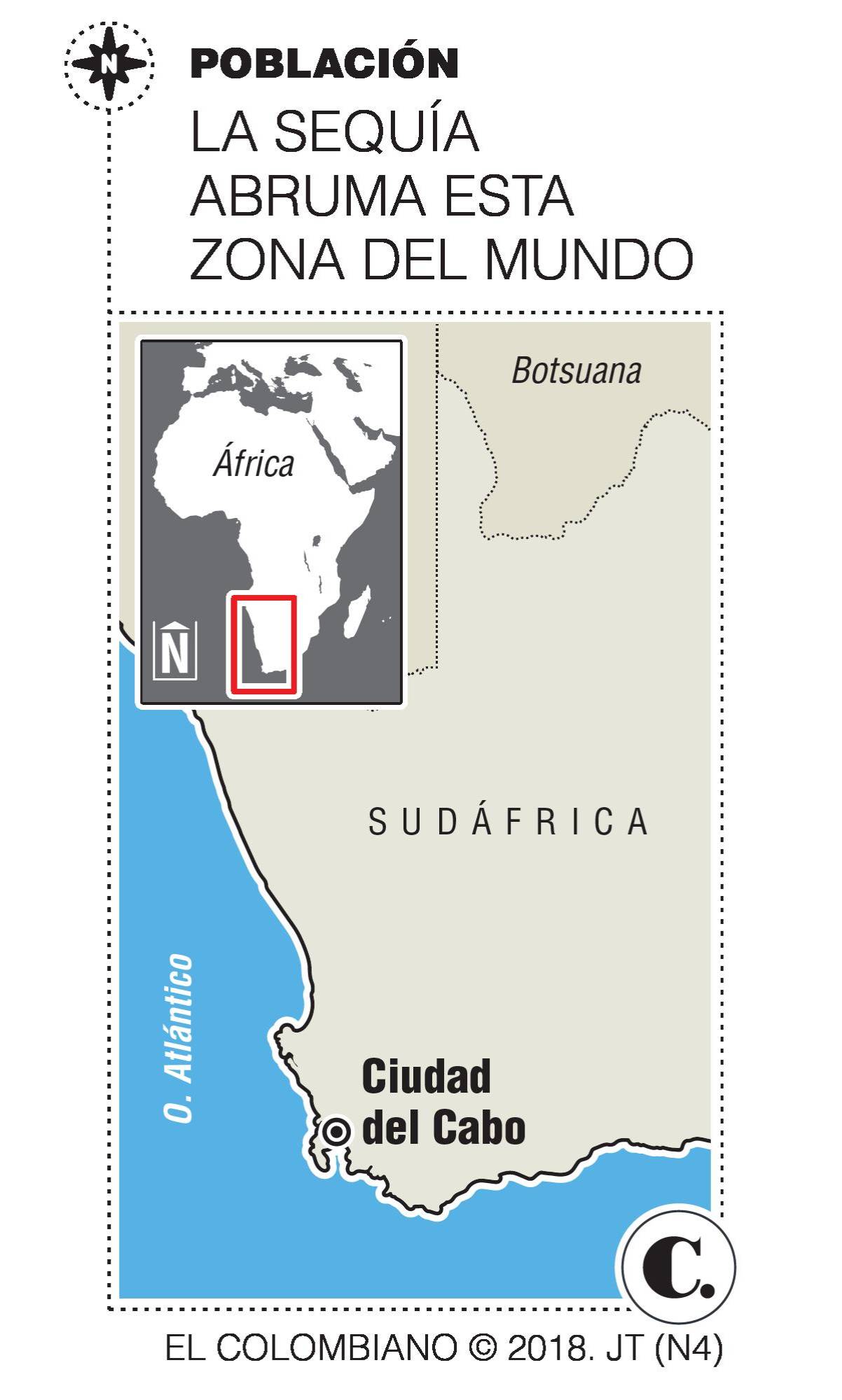 InfogrÃ¡fico