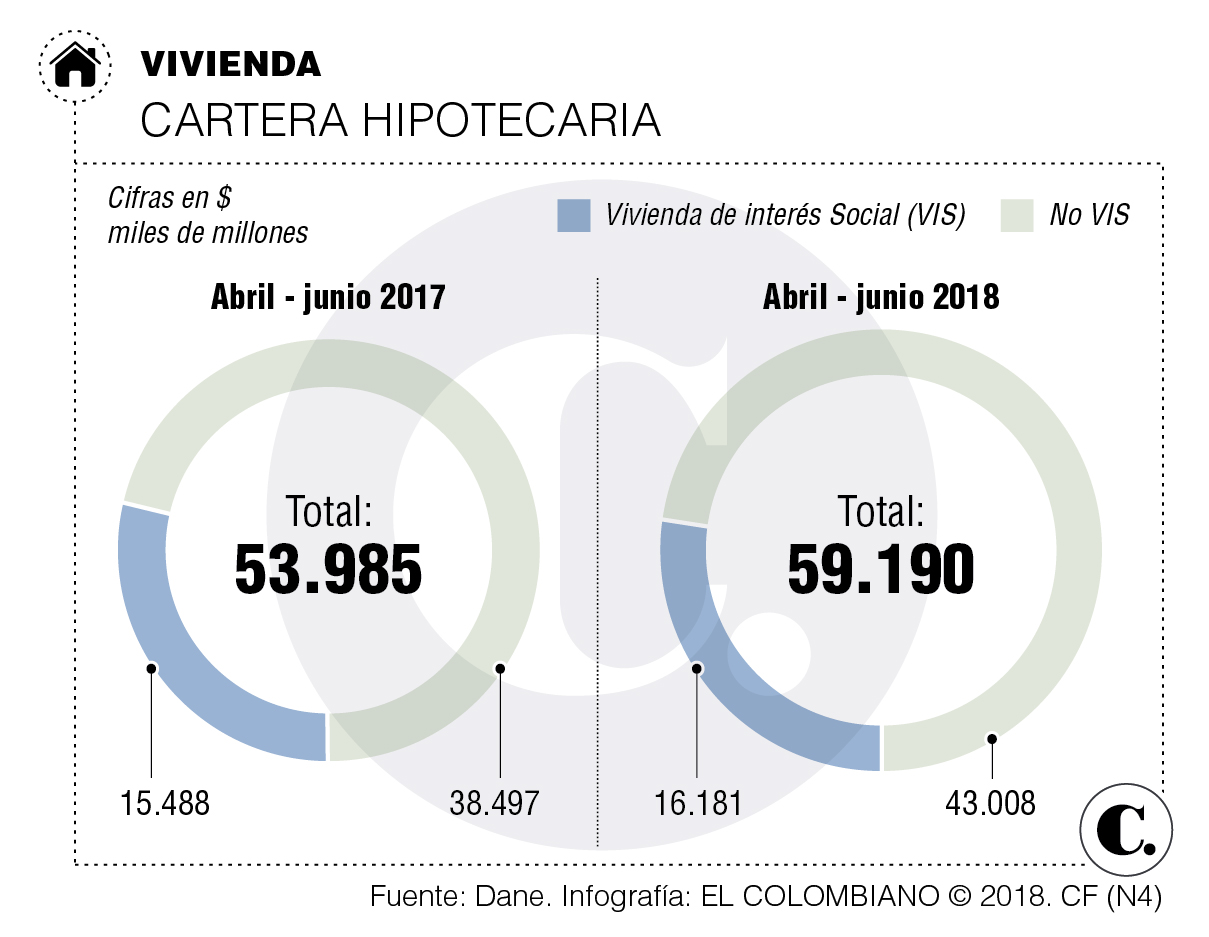 InfogrÃ¡fico