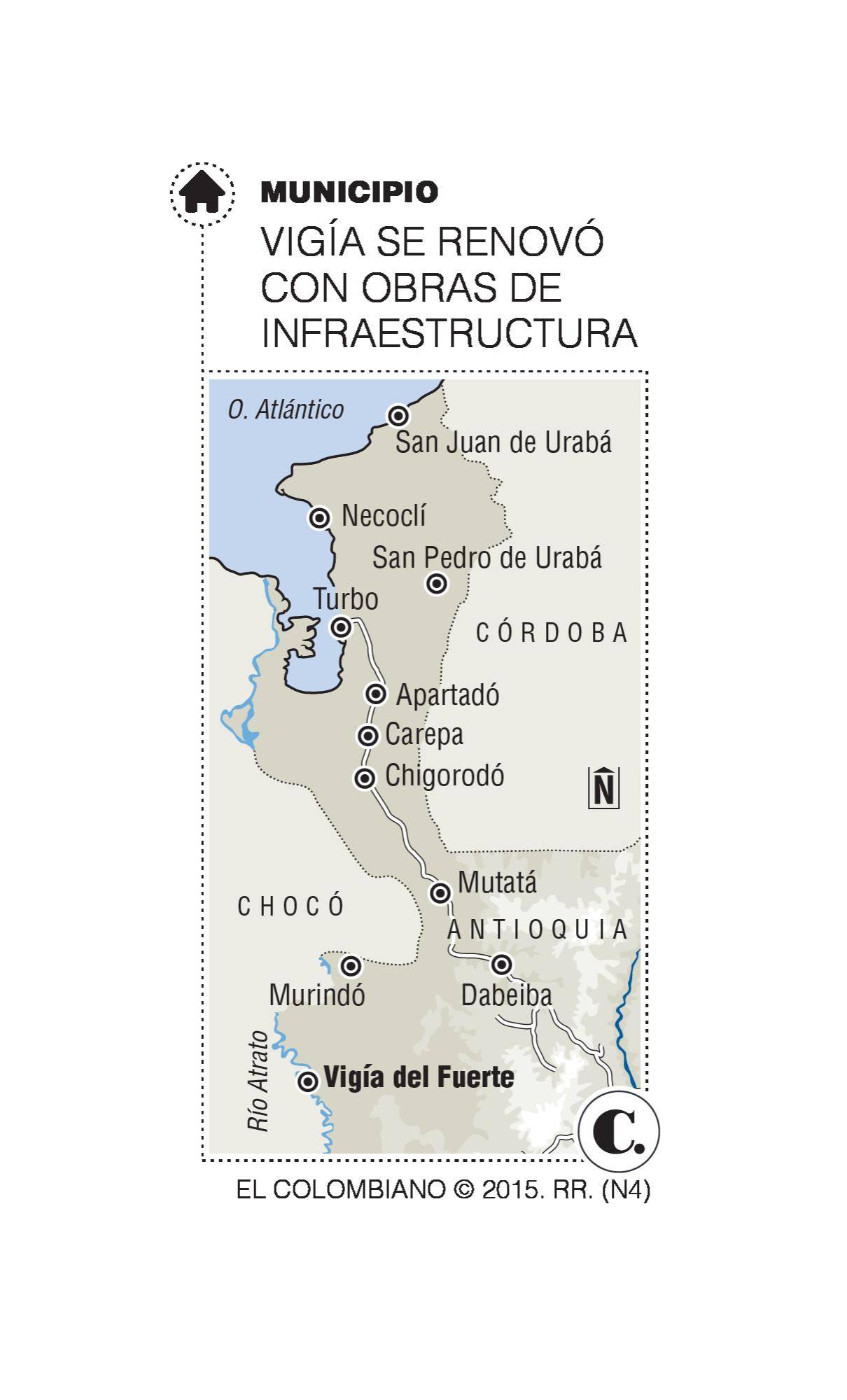 InfogrÃ¡fico